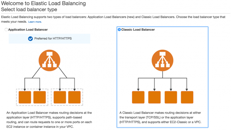 Creazione load balancer AWS | Selezione tipologia ELB