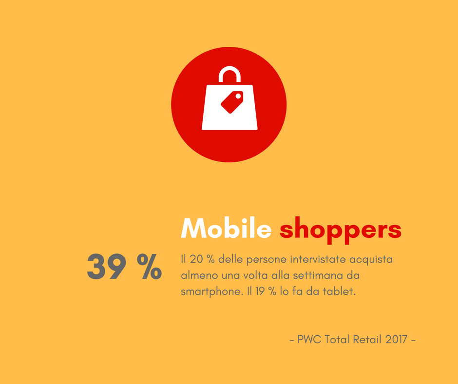 Mobile Shoppers 2017 pwc 