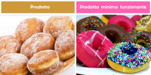 Esempio di Minimum Viable Product italiano bomboloni con e senza glassa