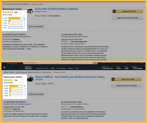amazon recensioni prodotti
