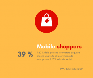 Mobile Shoppers 2017 pwc