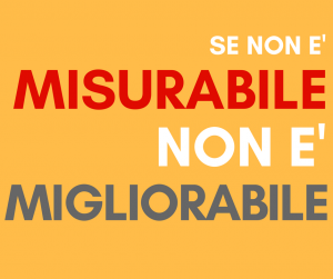 misurazione risultati miglioramento prodotto
